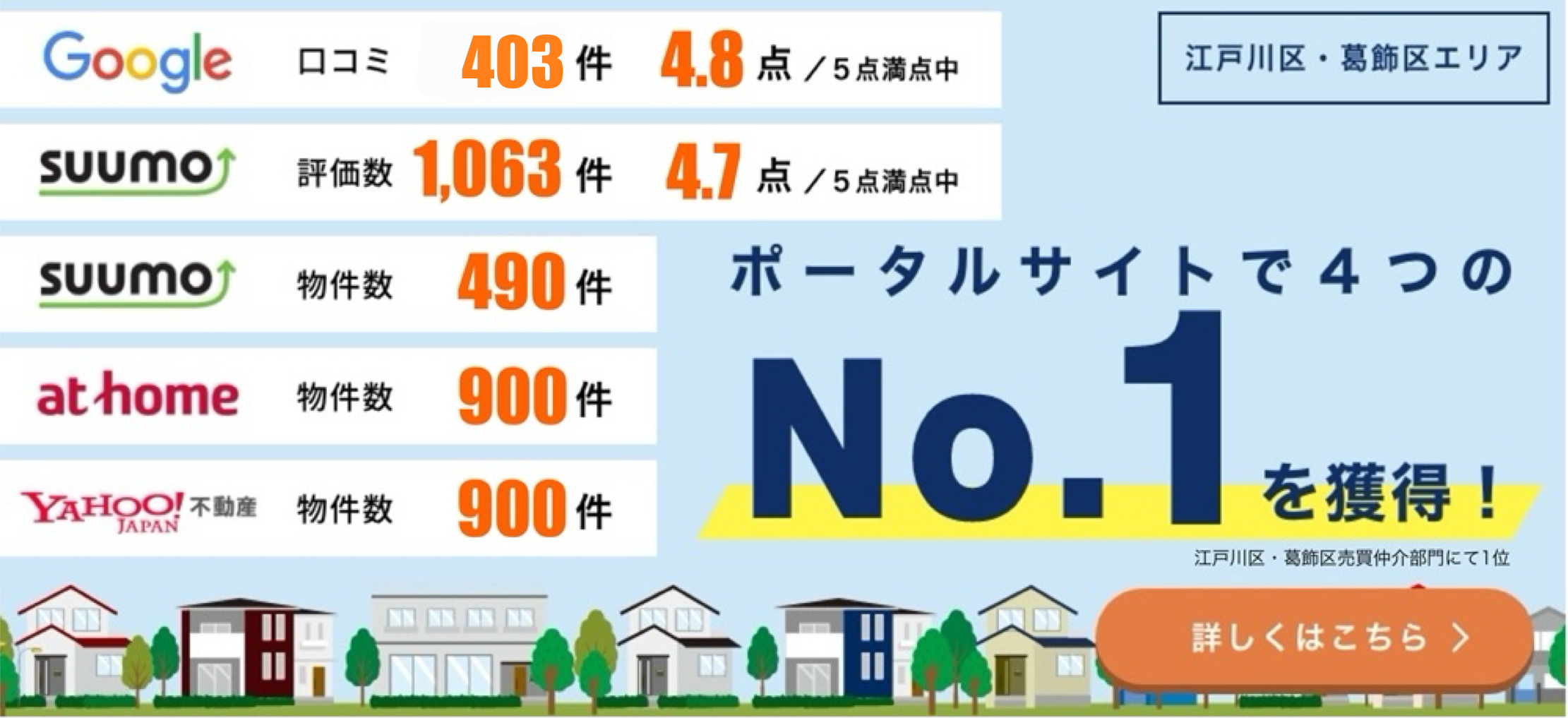 ポータルナンバーワン